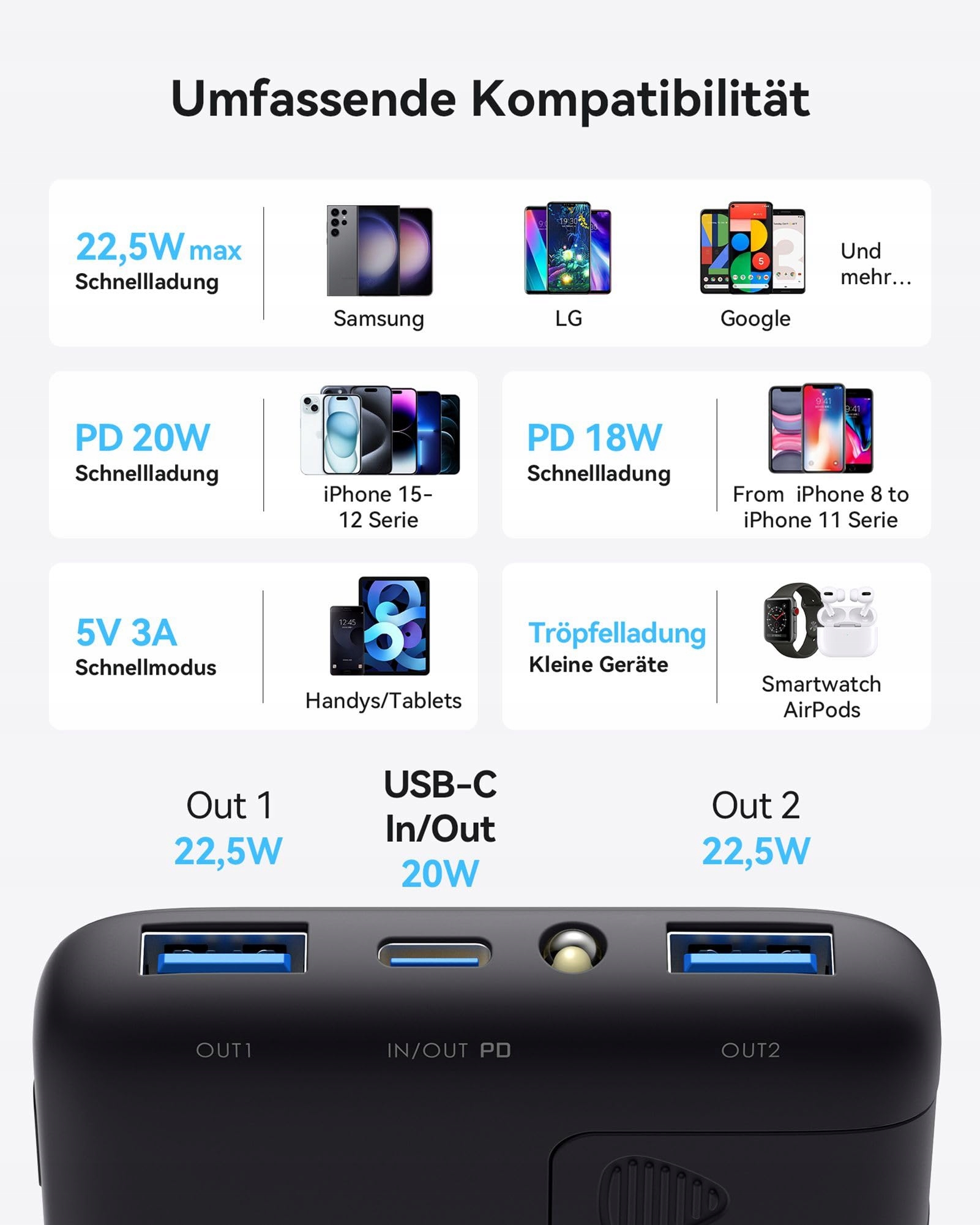 INIU Power Bank Szybkie Ładowanie 10000mAh USB C PD3.0 QC4.0 iPhone Samsung — miniatura 7