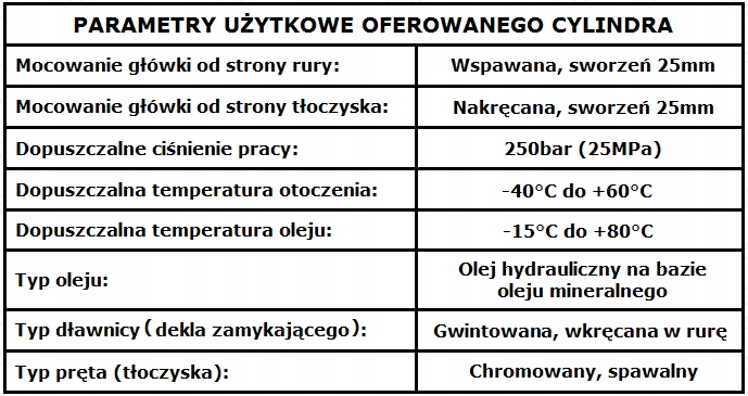 POLSKI 2 STRONNY CYLINDER HYDRAULICZNY SKOK 140mm Part number 1 29 00 0140