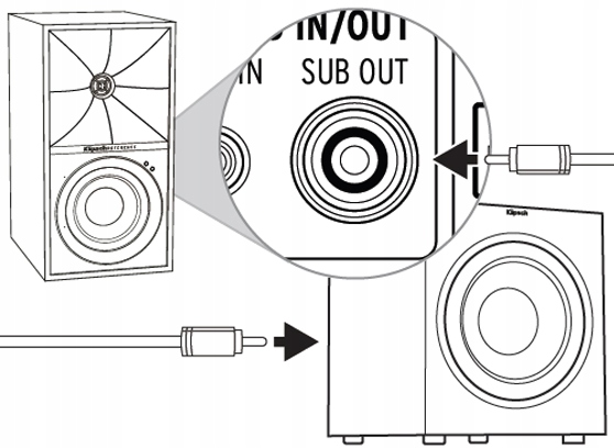KLIPSCH R-50PM AKTYWNE KOLUMNY PODSTAWKOWE CZARNE Wymiary 356 x 178 x 274 mm
