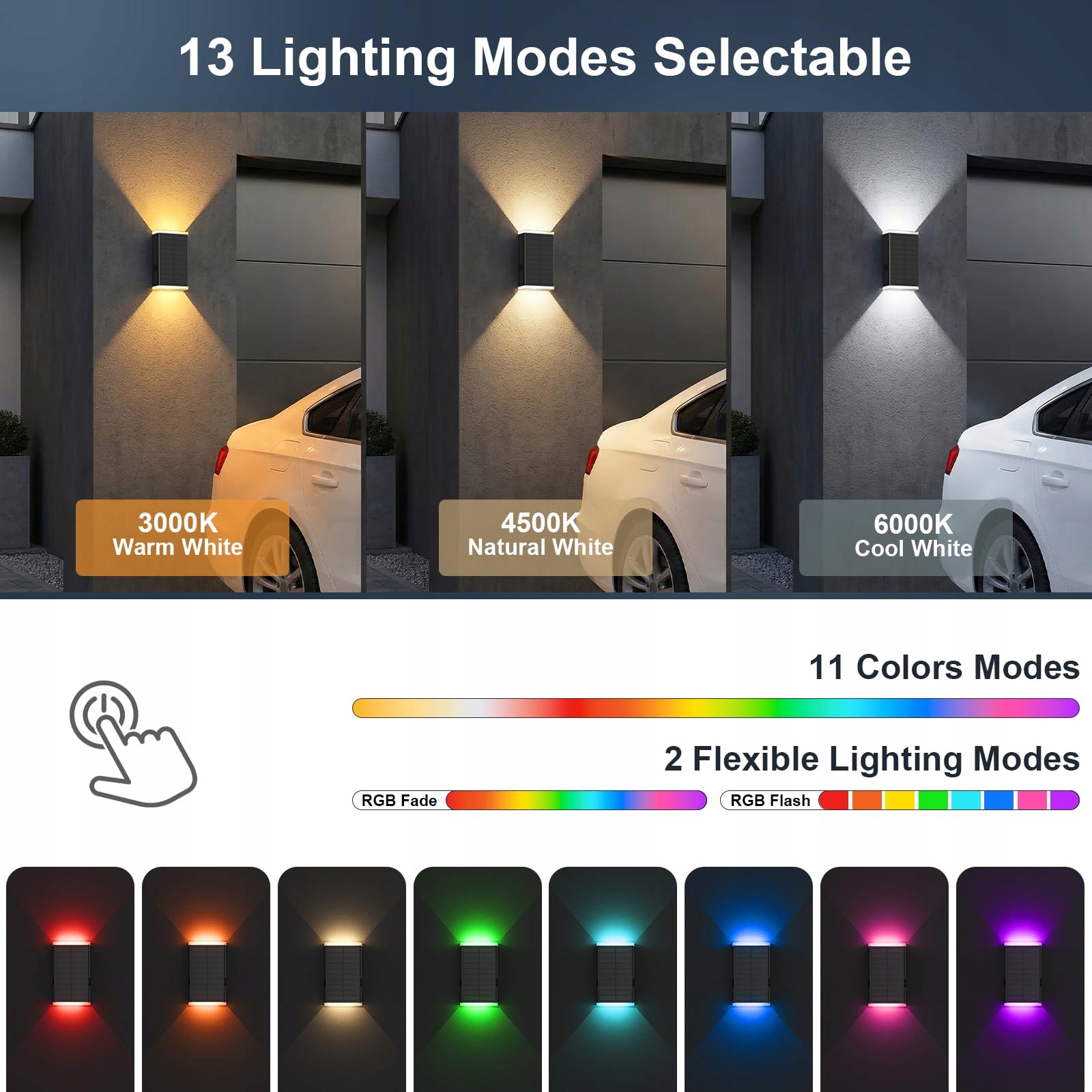 Lampa Solarna Ścienna Zewnętrzna RGB Dekoracyjna Góra Dół IP67 GBEAST — miniatura 3
