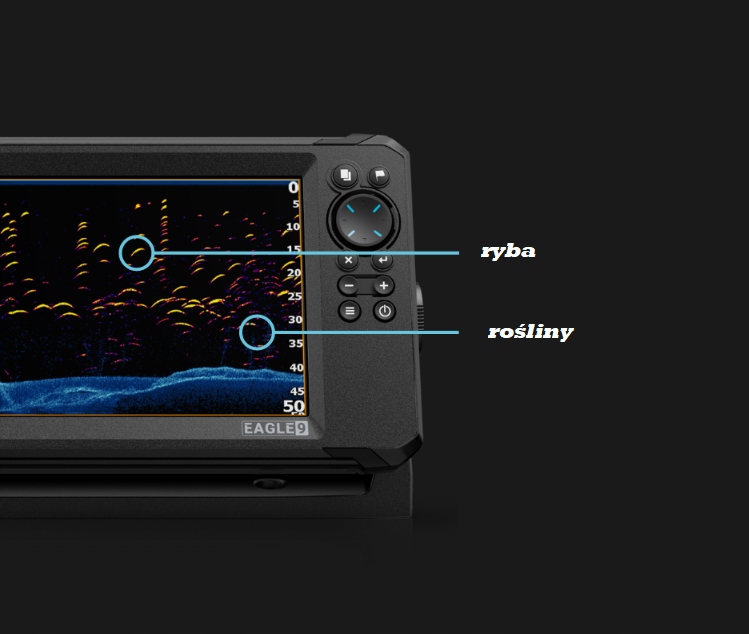 Echosonda Lowrance Eagle 9 Tripleshot Hd Row