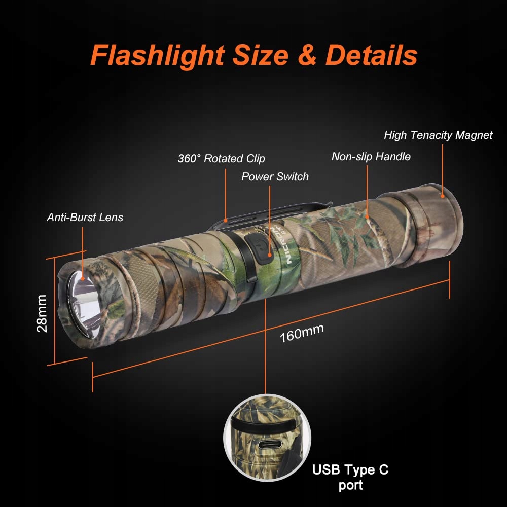 NICRON Latarka USB 1200 Lumenów Magnes Wojskowa — miniatura 5