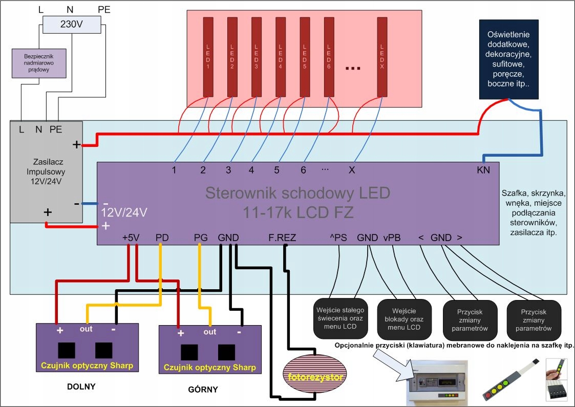 Sterownik schodowy LED LCD FOTO + czujki Sharp Marka Nowoster