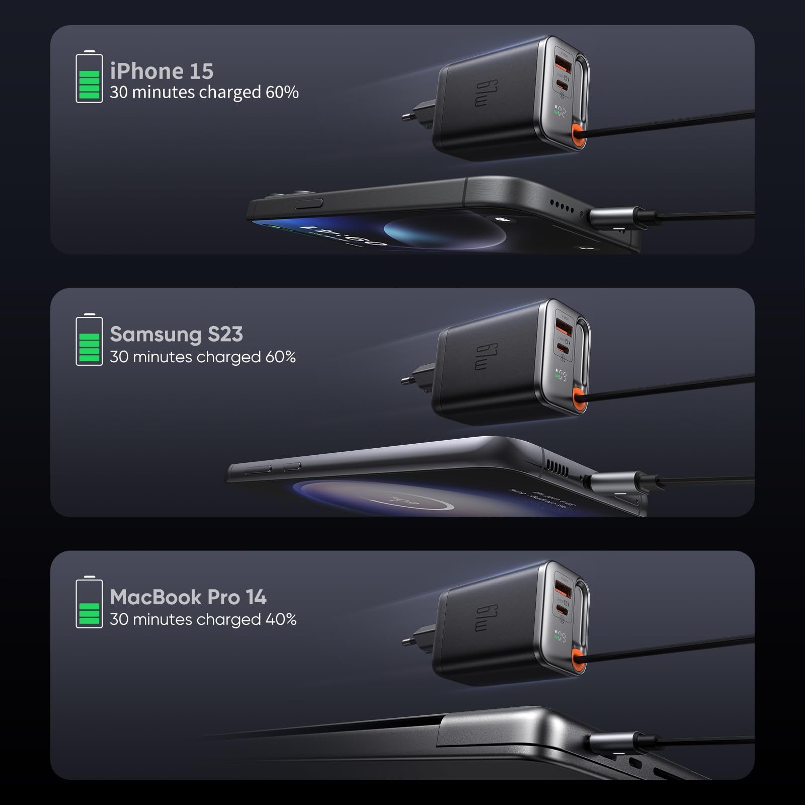 MCDODO 67W USB C Szybka Ładowarka GaN 3-Port do iPhone Android MacBook — miniatura 3