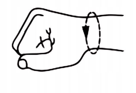 STABILIZATOR NADGARSTKA OPASKA NA NADGARSTEK NEOPR Właściwości brak