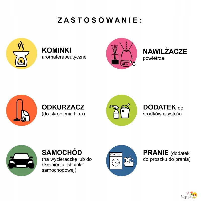 DRZEWO SANDAŁOWE INTENSYWNY Olejek Zapachowy 12ML Pojemność 12 ml