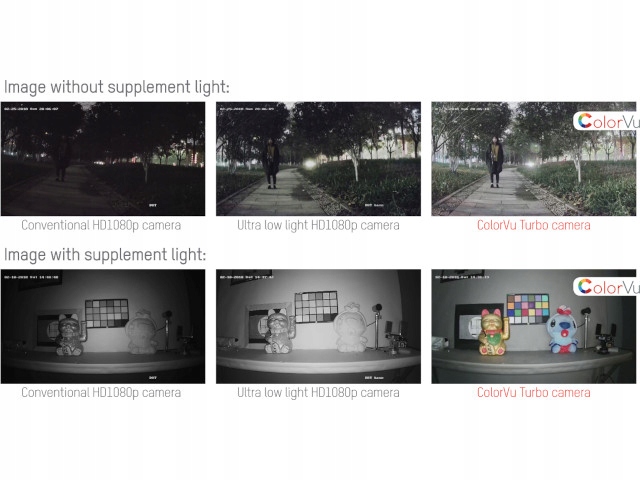 Kamera IP z mikrofonem 4MP ColorVu + IR Hikvision DS-2CD1043G2-LIU(2.8mm) Model DS-2CD1043G2-LIU