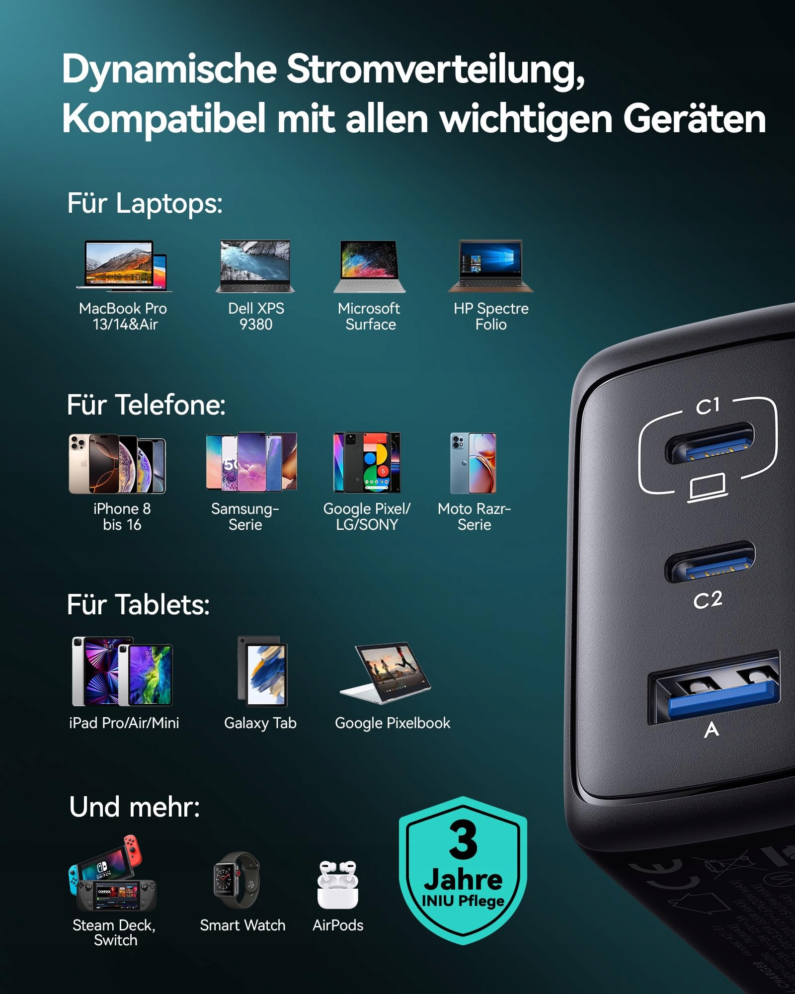 INIU 65W Ładowarka USB C Z Kablem Szybkie Ładowanie iPhone iPad Samsung — miniatura 7
