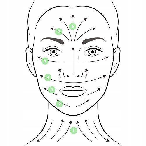 ZESTAW ROLLER DO TWARZY + KAMIEŃ DO TWARZY + PUDEŁKO - FIOLETOWY NA PREZENT Kolor dominujący róże i fiolety