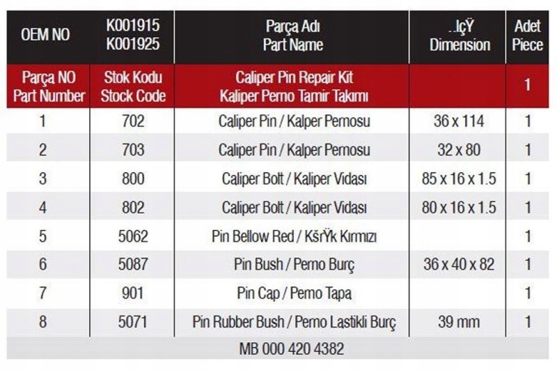 KPL.NAPR.ZACISKU HAM.KNORR SL7/SM7 PROW. KPL 32X80 36X114 ZASLEPKA 40X15 (3 Producent części Knorr