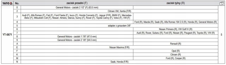 YATO YT 0671 SEPARATORY PNEUMAT DO ZACISKOW HAMULC Producent code YT 0671