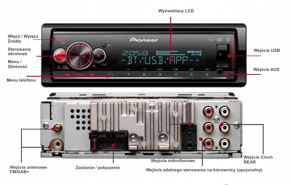 radio samochodowe Pioneer MVH-S520DAB Dab+ Bluetooth Aux Usb MP3 1-DIN