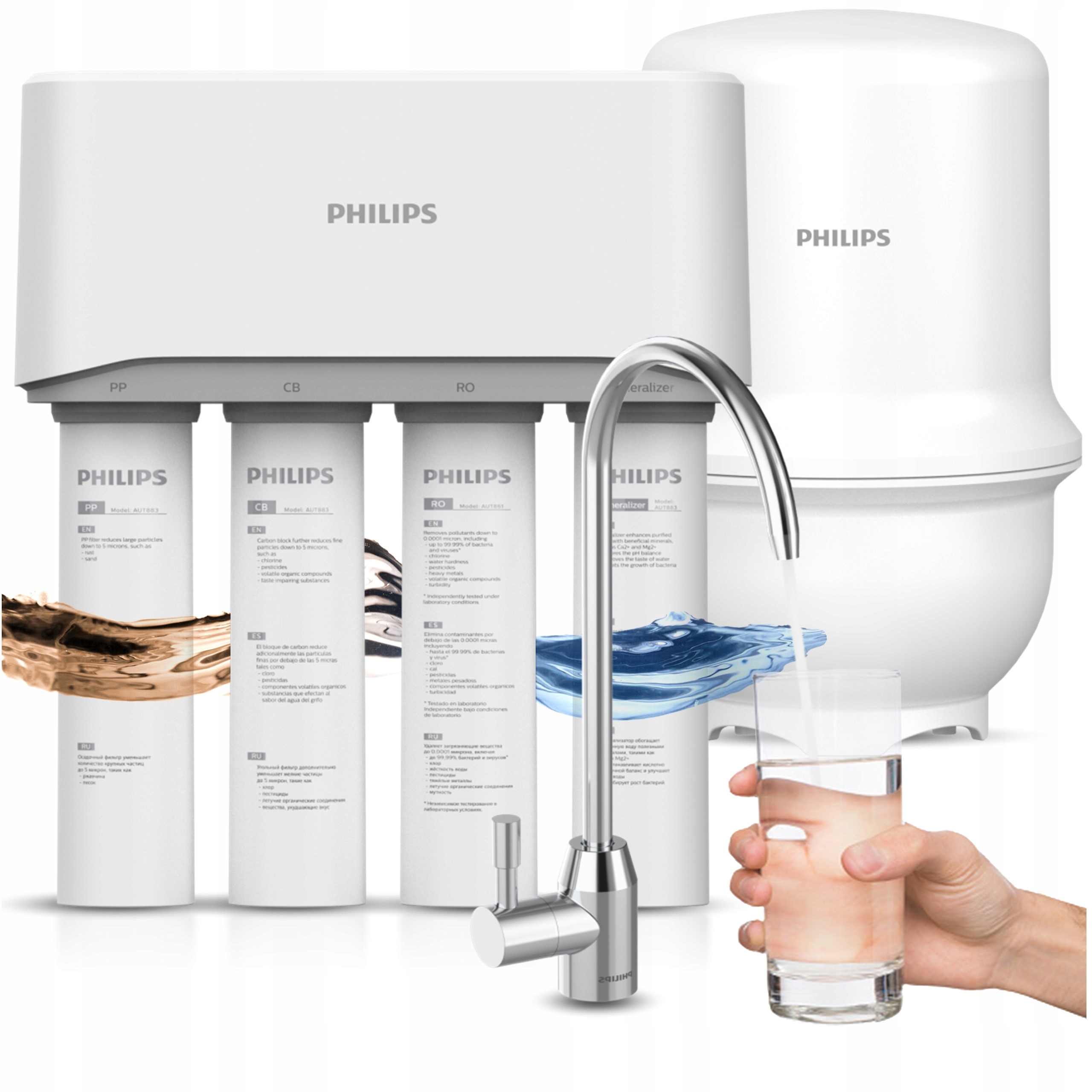 Odwrócona Osmoza PHILIPS AUT3268/10 Filtr Wody Podblatowy Mineralizacja RO