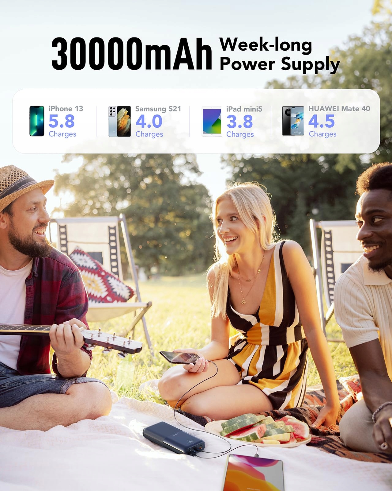 VIYISI Power Bank 20W PD Szybkie Ładowanie USB C LED Wyświetlacz Niebieski — miniatura 2