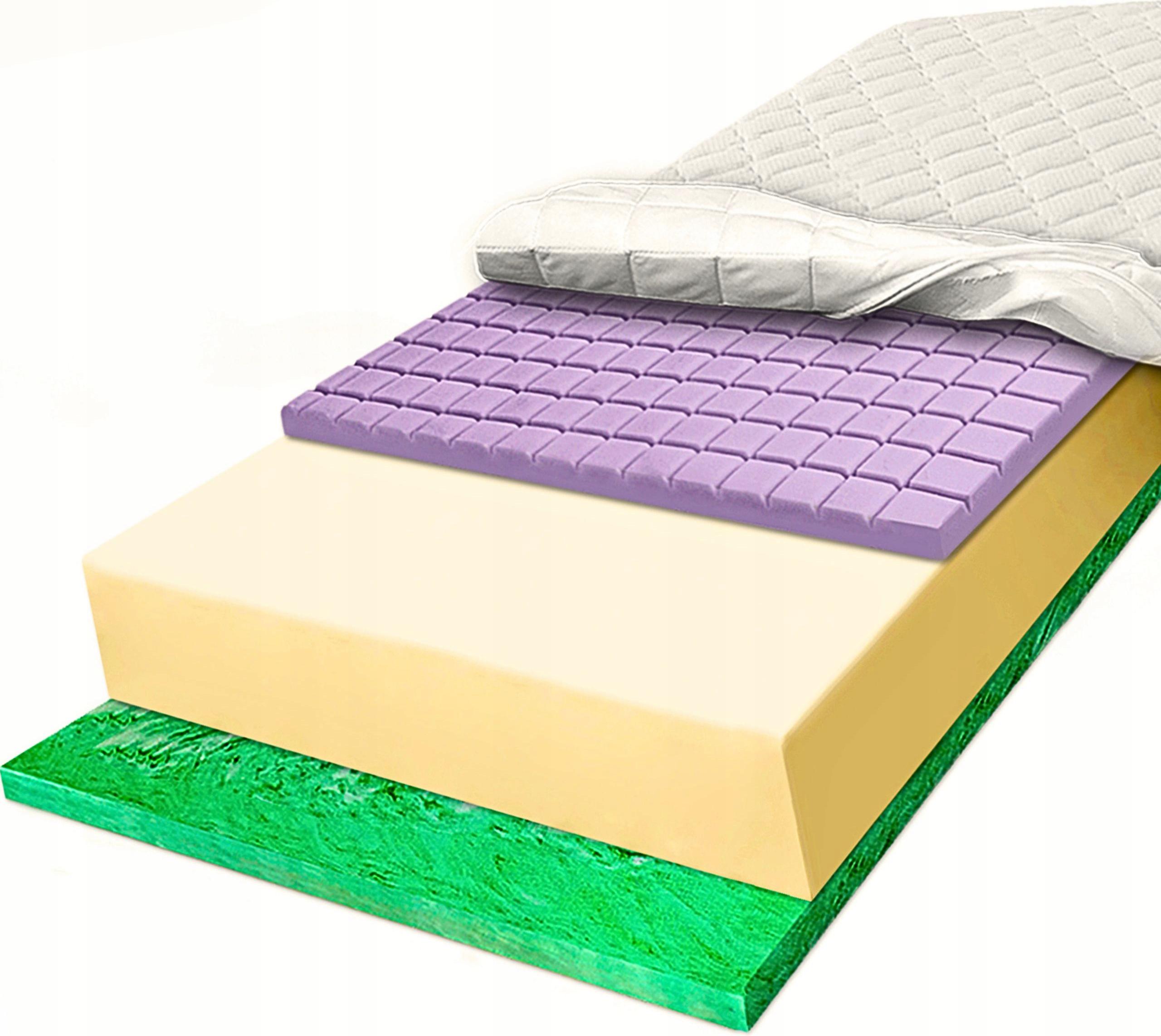 Penový matrac 130x160 H2 H3 odolný, trvanlivý, vysoko elastický 29 cm