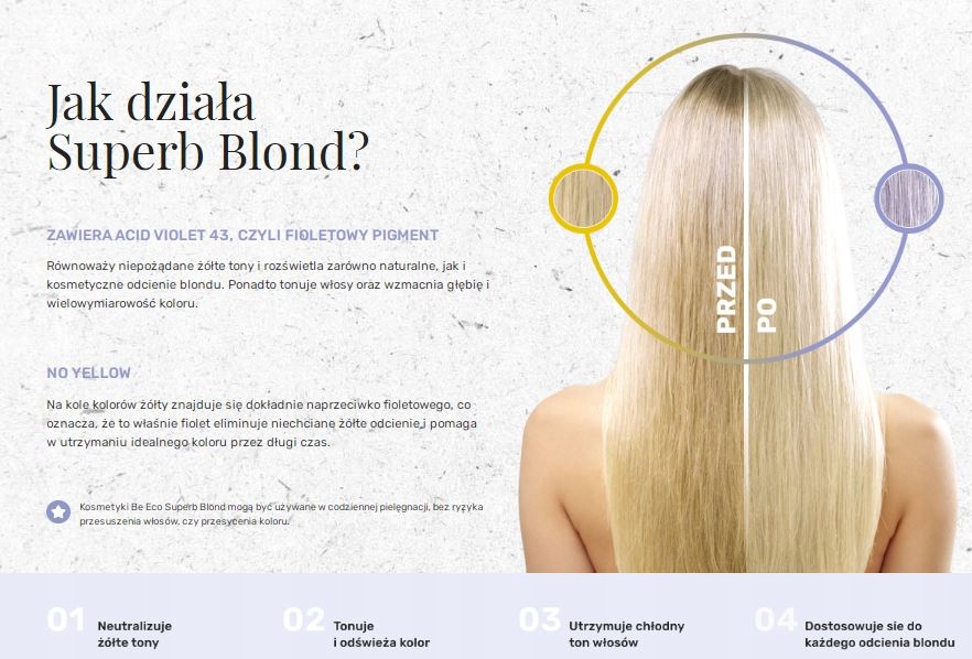 MILA BE ECO SUPERB BLOND NO YELLOW MASKA 250 ML Pojemność 250 ml