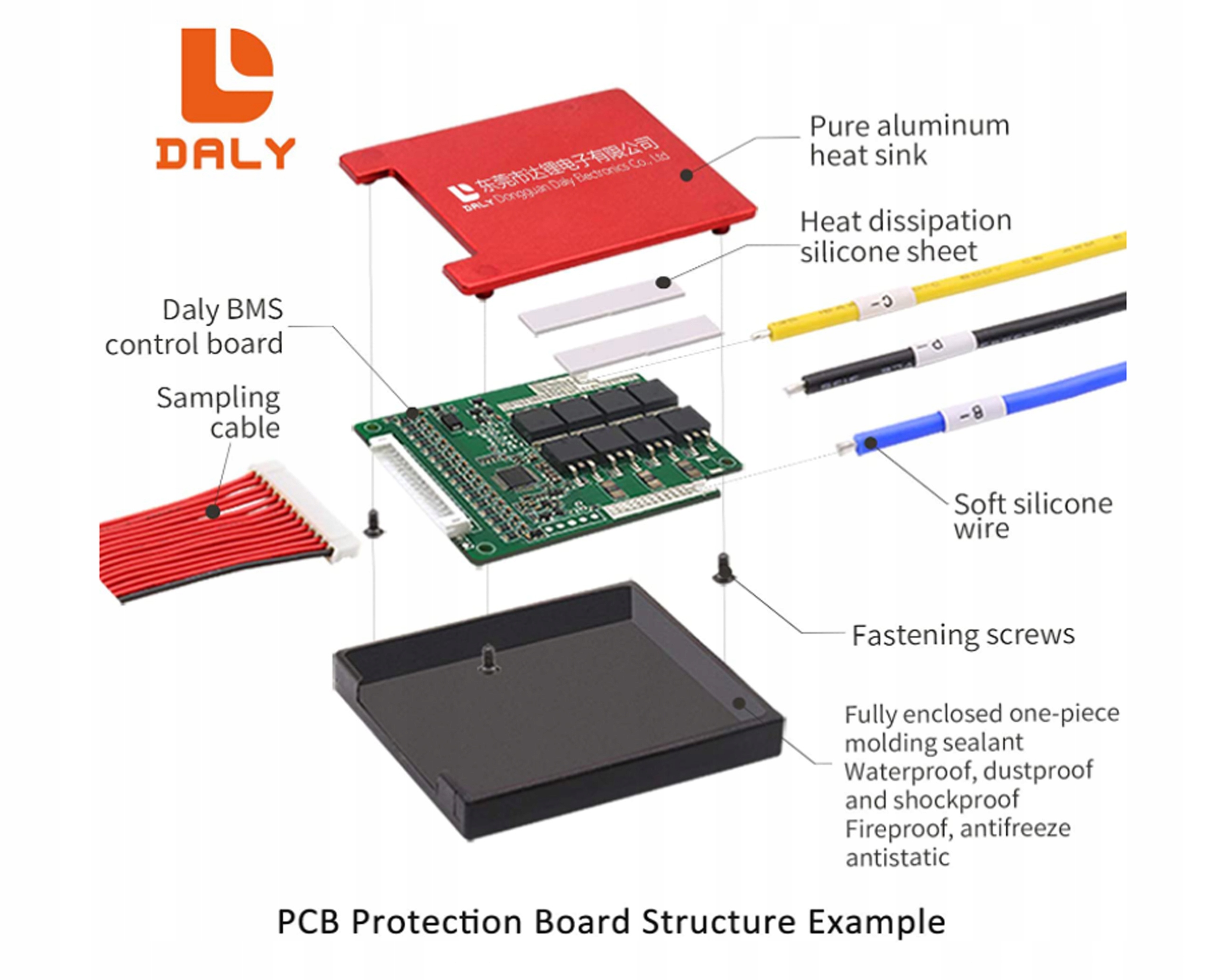 DALY Moduł BMS 13S 60A 210A 48V 54,6V Li-ion IP67 Model DALY 13S 60A