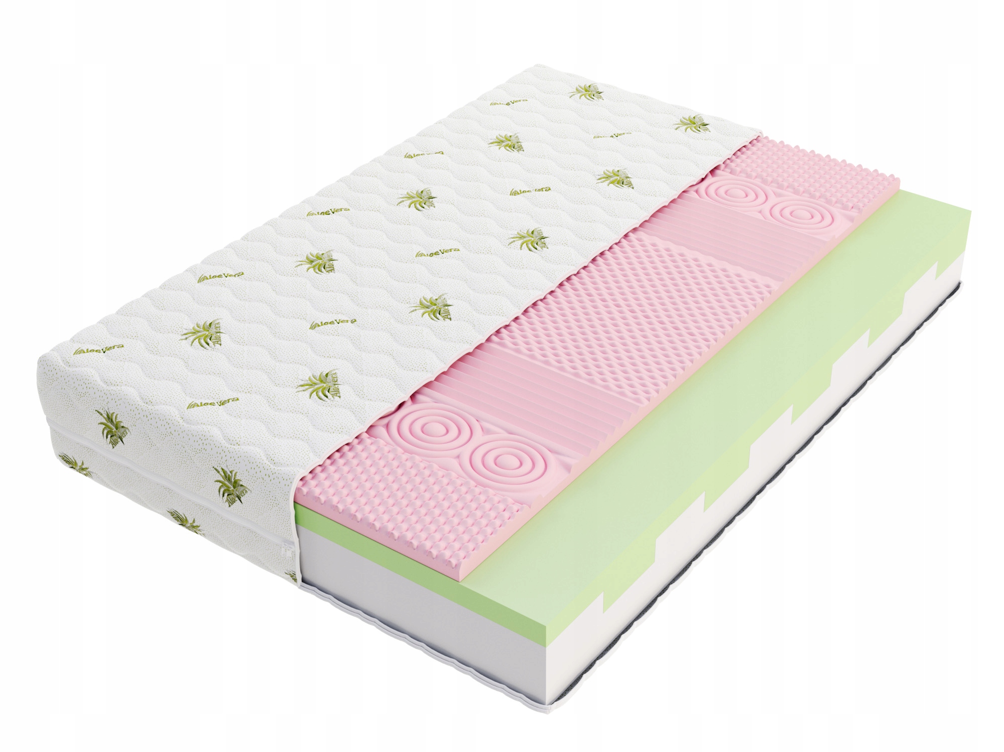 Materac 80x190 pianka Hr visco strefowy Aloevera Taurus