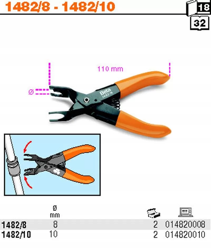 Szczypce do szybkozłączek w układzie paliwowym 10mm Marka Beta