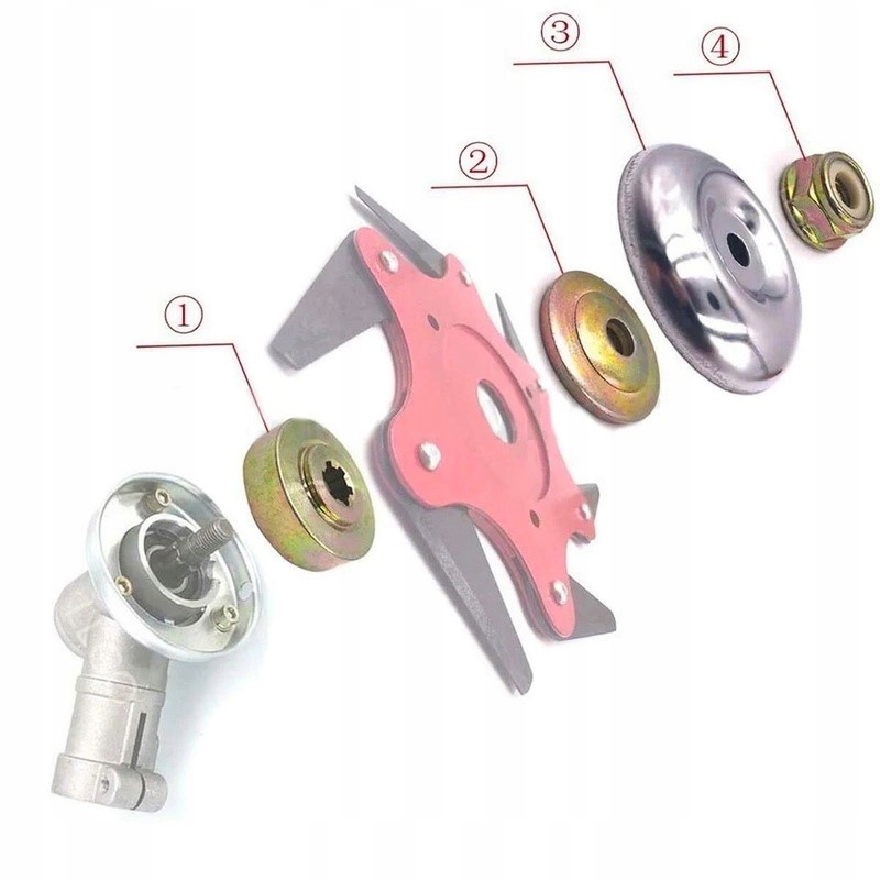 PODKŁADKI NAKRĘTKI PIERŚCIENIE MOCUJĄCE DO KOSY SPALINOWEJ KOS SPALINOWYCH Kod producenta GX-238