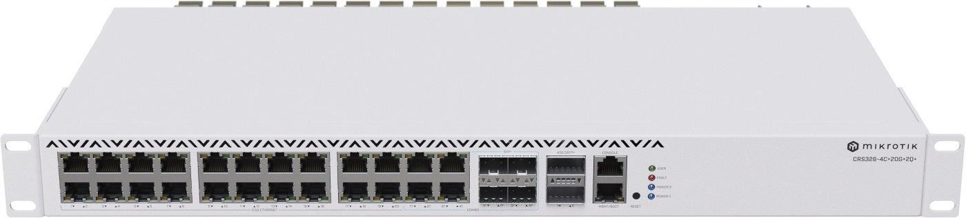 MikroTik Cloud Router Switch CRS326-4C+20G+2Q+RM CRS326-4C+20G+2Q+RM