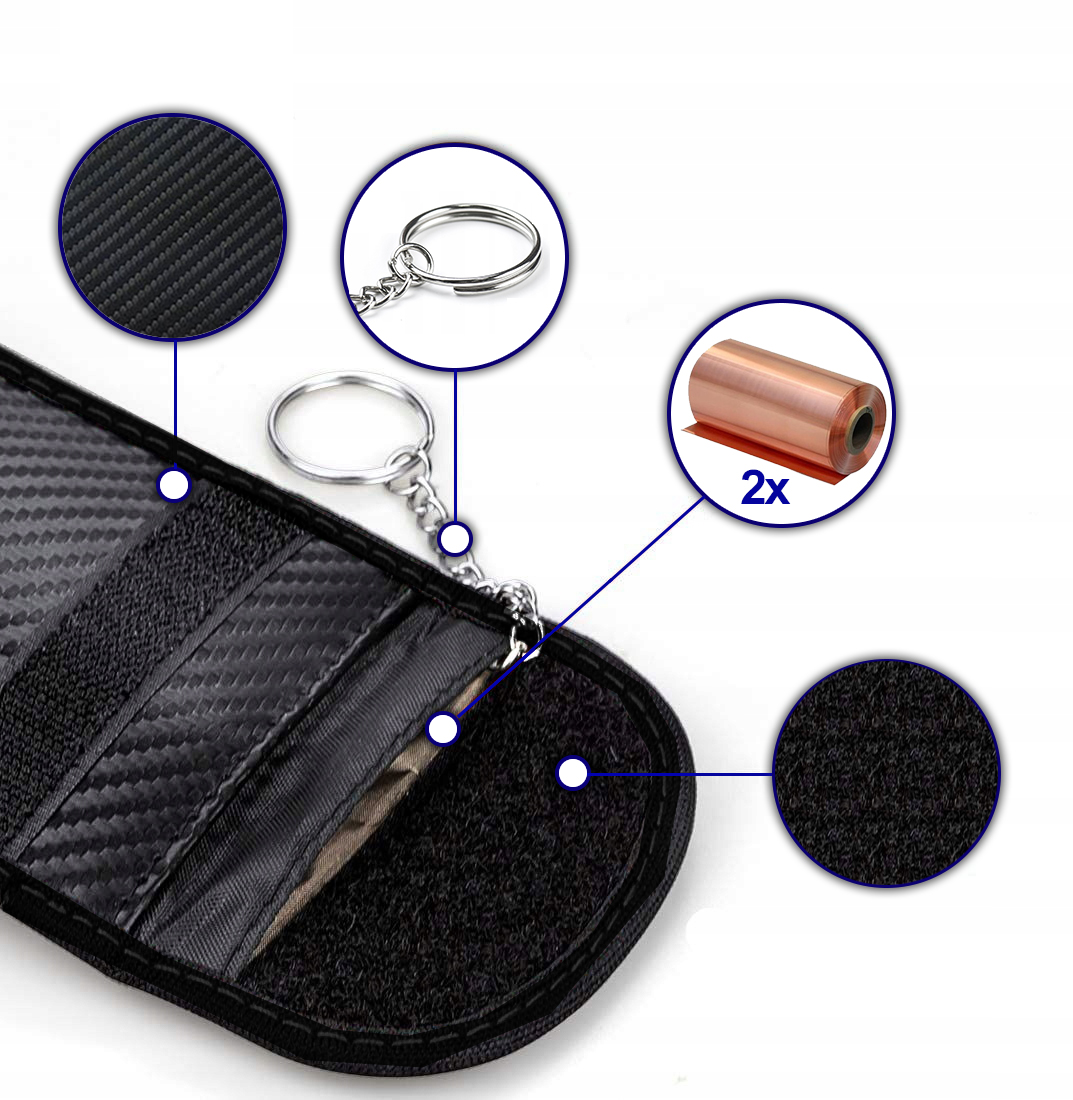 ETUI NA KLUCZYKI SAMOCHODOWE PUDEŁKO KEYLESS ZABEZPIECZENIE AUTA PROTECTOR Producent Keyless Guard