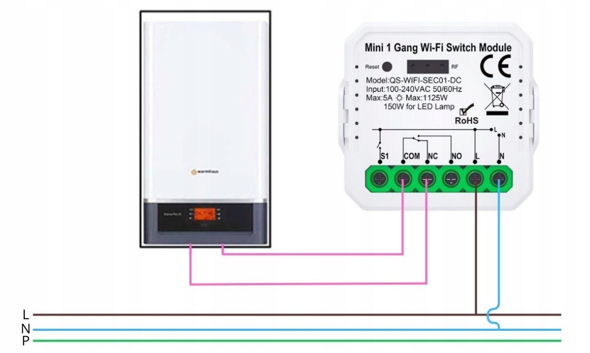 Przekaźnik WiFi Sterownik beznapięciowy TUYA Smart Rodzaj sterownik