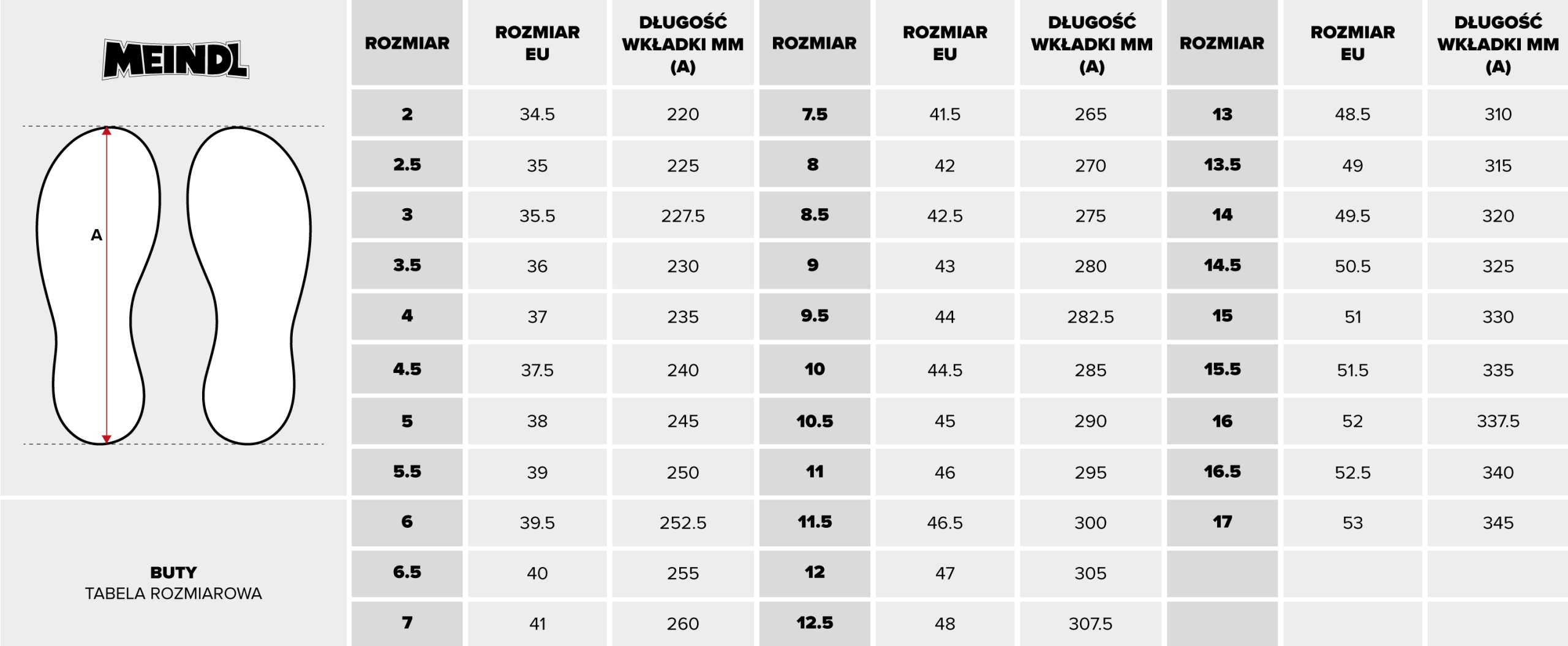 Buty Meindl Minnesota Ultra Gtx 4695 42 Rozmiar 42