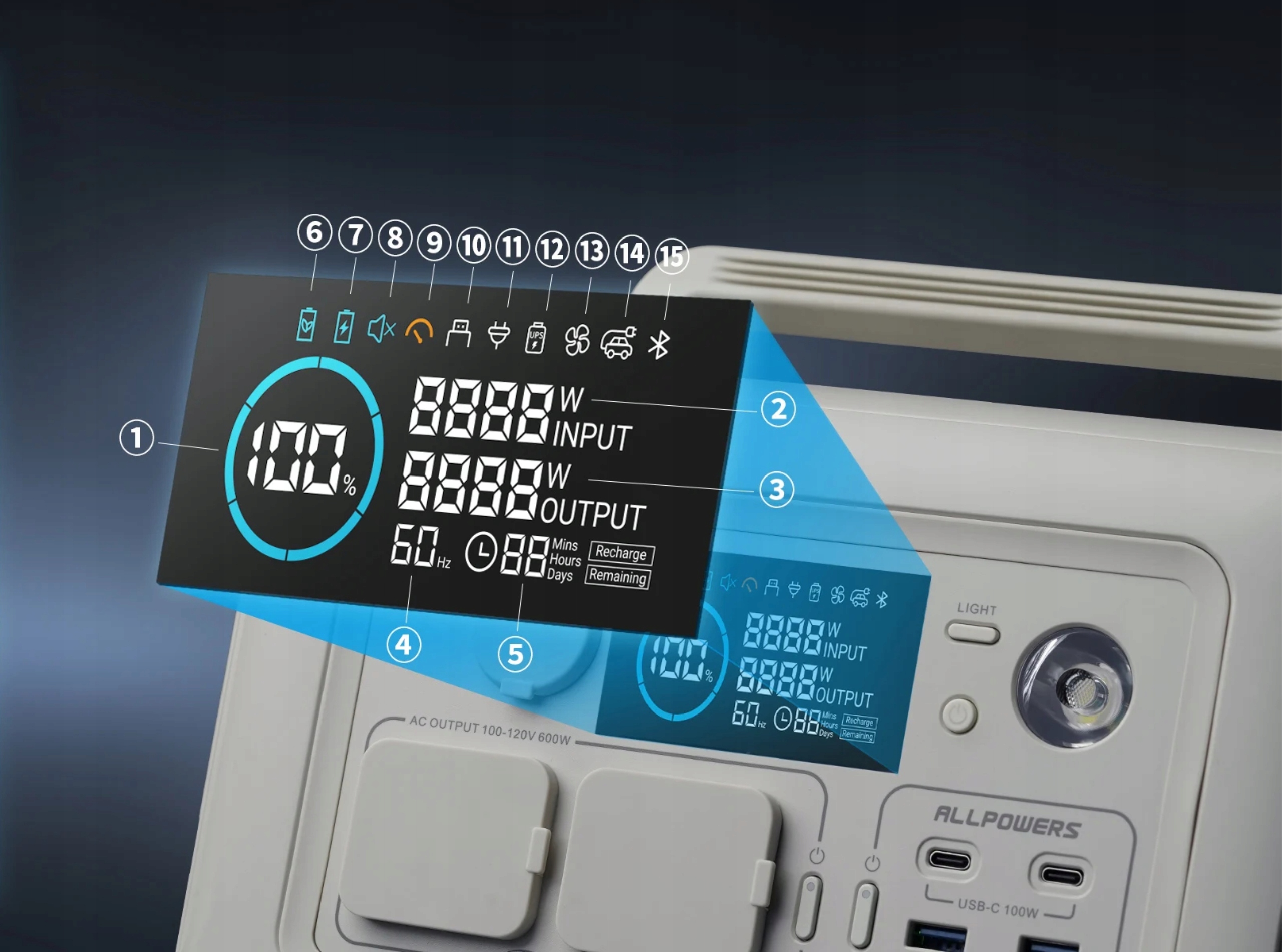 БЛОК ЖИВЛЕННЯ МОБІЛЬНИЙ ЕНЕРГЕТИЧНИЙ БЛОК 299 Вт ALLPOWERS R600 БІЛИЙ Модель R600