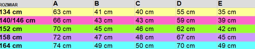 KURTKA WIOSENNA dziewczęca PARKA r.140/146 cm Długość do połowy uda
