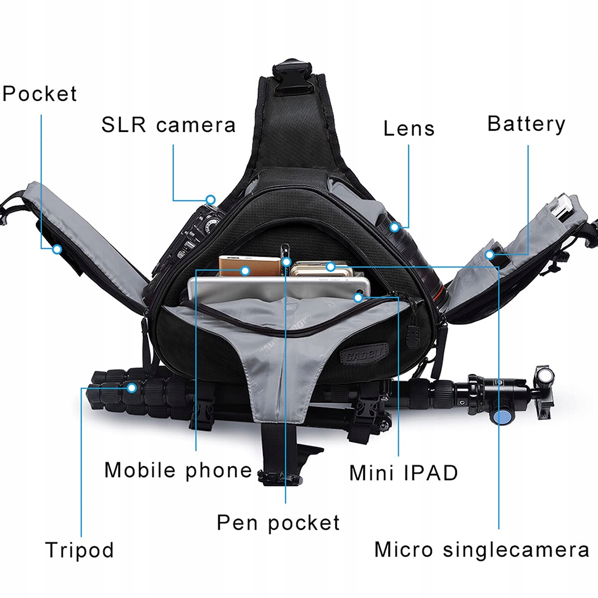 CADeN Torba Na Aparat Fotograficzny DSLR SLR Canon Nikon Sony Czarna — miniatura 5
