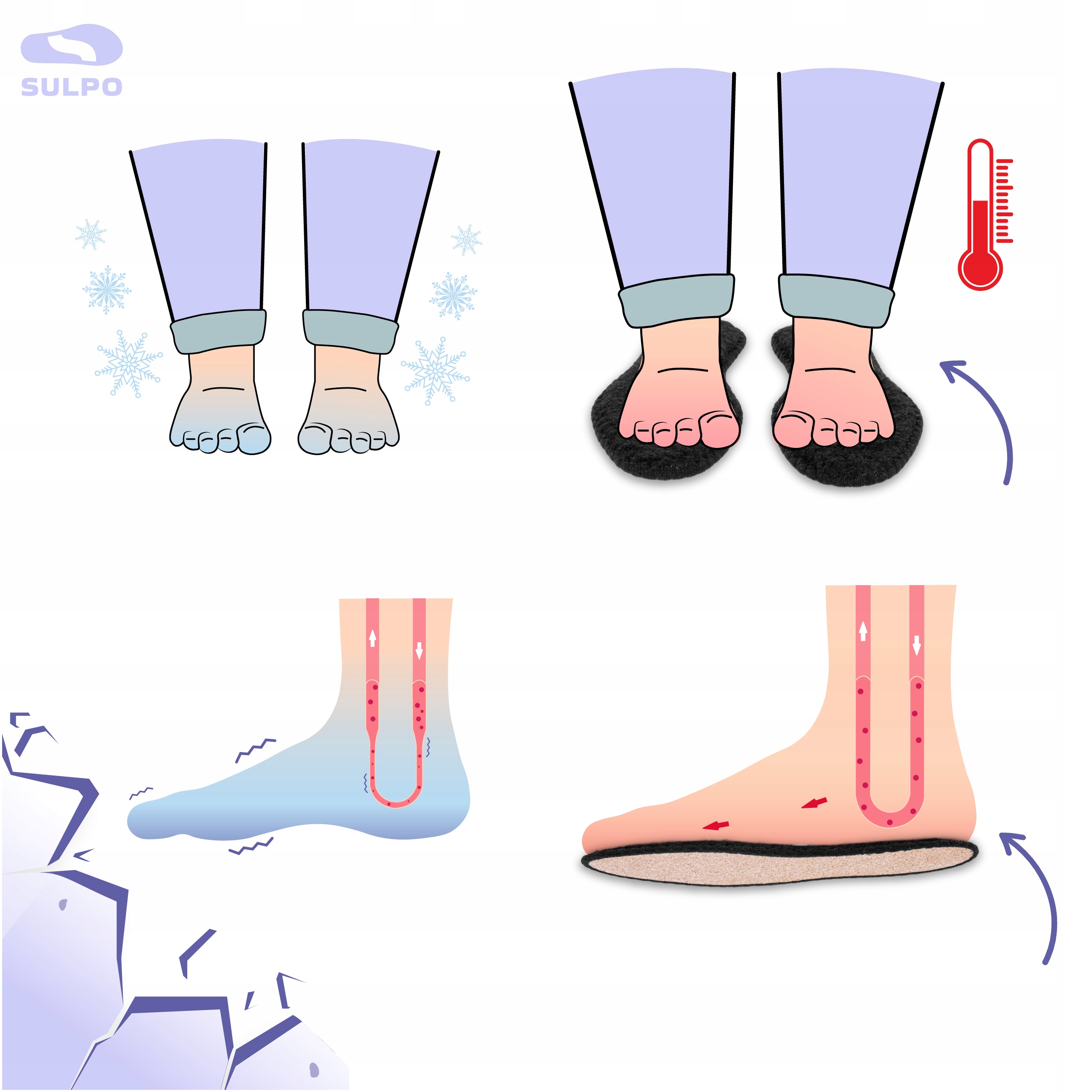 Ciepłe wkładki do obuwia zimowego wełniane dla dzieci trwałe obszycie 33 Stan opakowania oryginalne