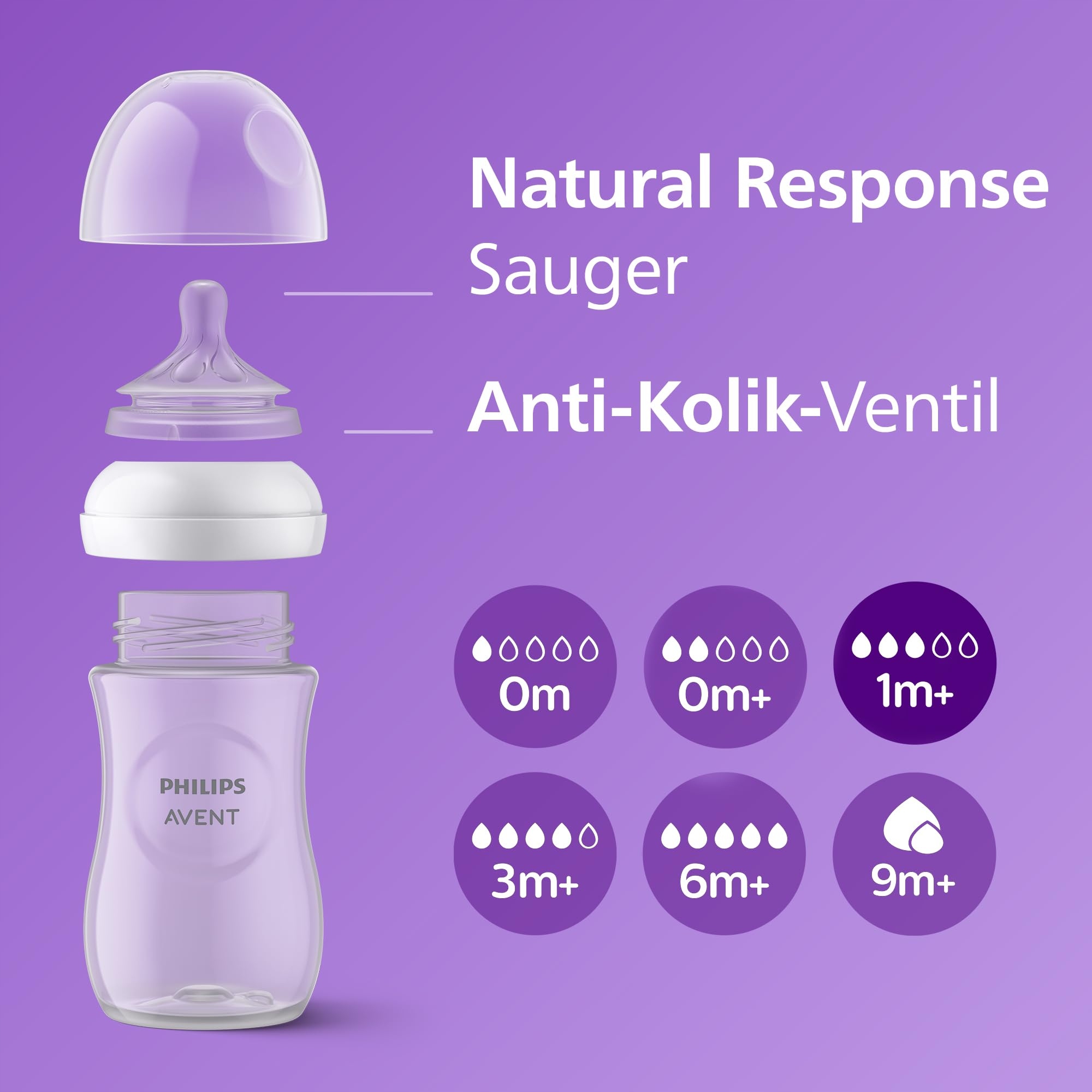 PHILIPS AVENT Zestaw Prezentowy: 3 Butelki Natural Response 260 ml — miniatura 5