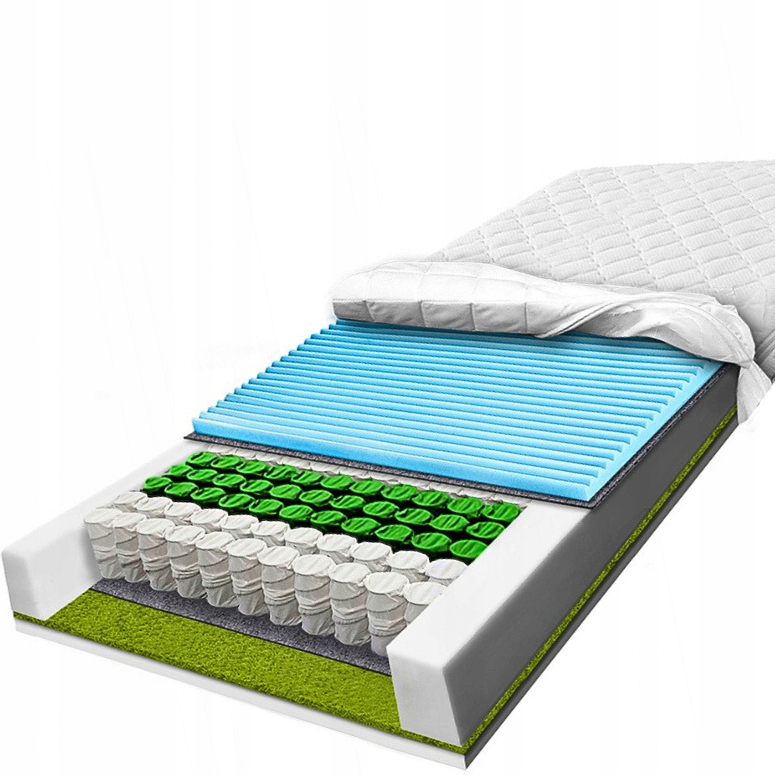 Matrace H3 H4 taštičkové pružiny 80x180 masážní Hr 7 zón 20 cm