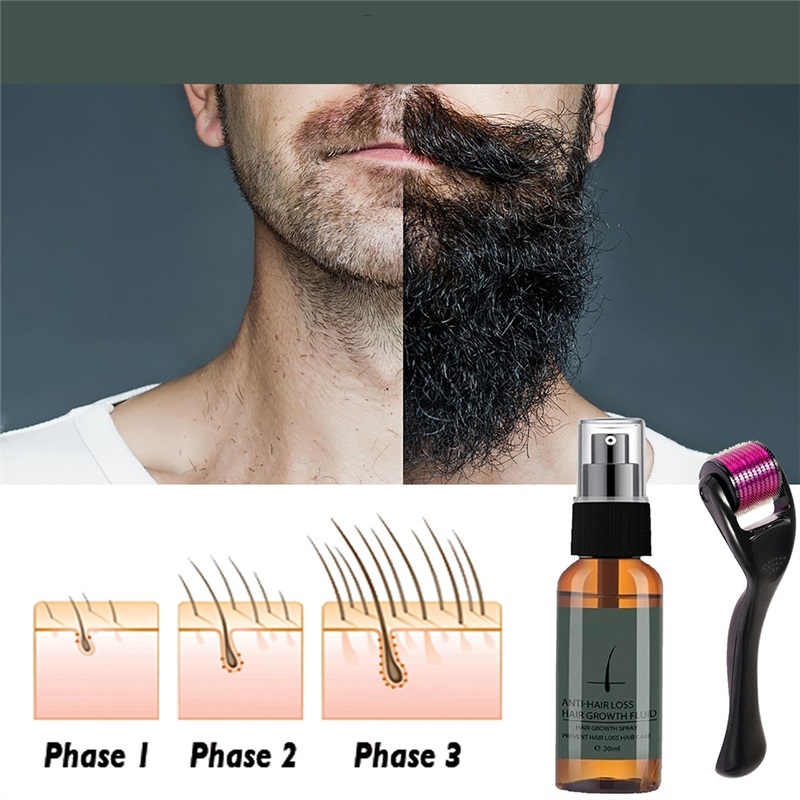 Zestaw na porost brody | Serum + Rolka Stan opakowania oryginalne