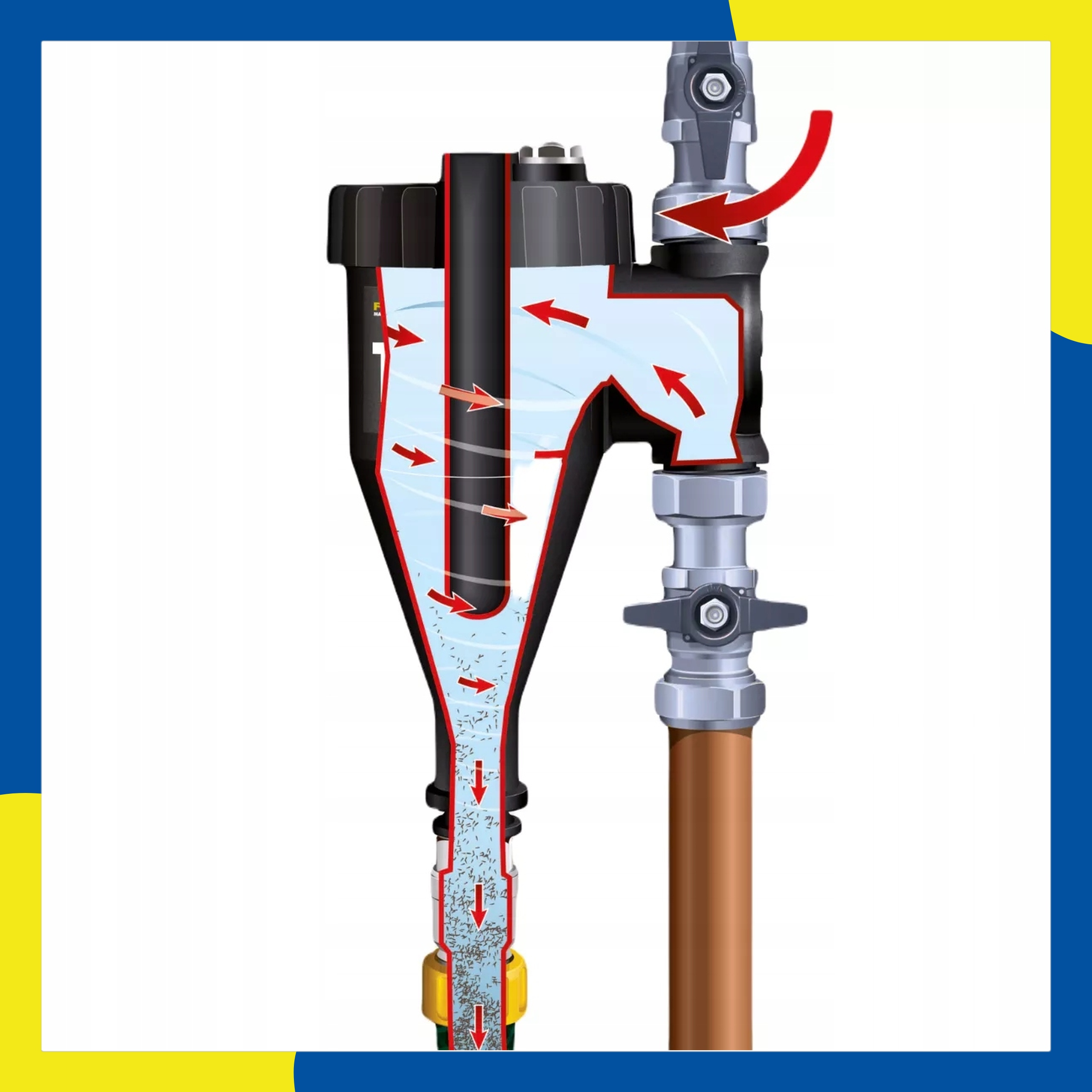 Separator Zanieczyszczeń Filtr magnetyczny 3/4&quot; cal Fernox TF1+Inhibitor F9 Maksymalne ciśnienie robocze 0.3 MPa