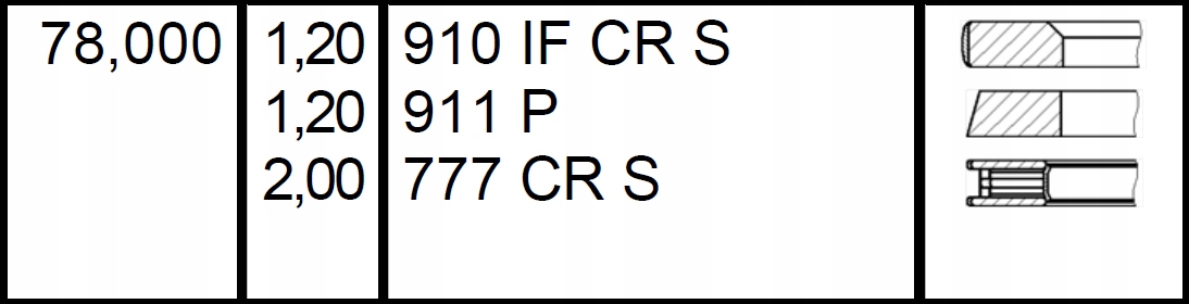 Pierścienie tłokowe Renault 1.4 TCe 1.2/1.2/2 H4J STD Producent części Riken