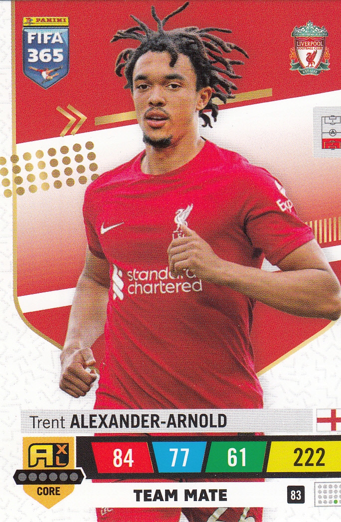 Fifa 365 2023 Team Mate Alexander Arnold 83