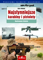 

Najsłynniejsze Karabiny I Pistolety Ilustrowana Hi