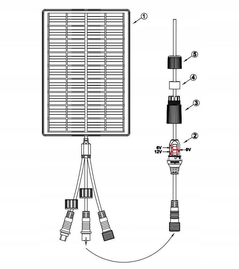 PANEL SŁONECZNY 5W DO KAMER 6-12V NA BATERIE TYP C Pojemność 10400 mAh