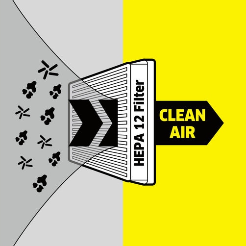 Odkurzacz jednofunkcyjny Karcher VC 3 Moc 700 W