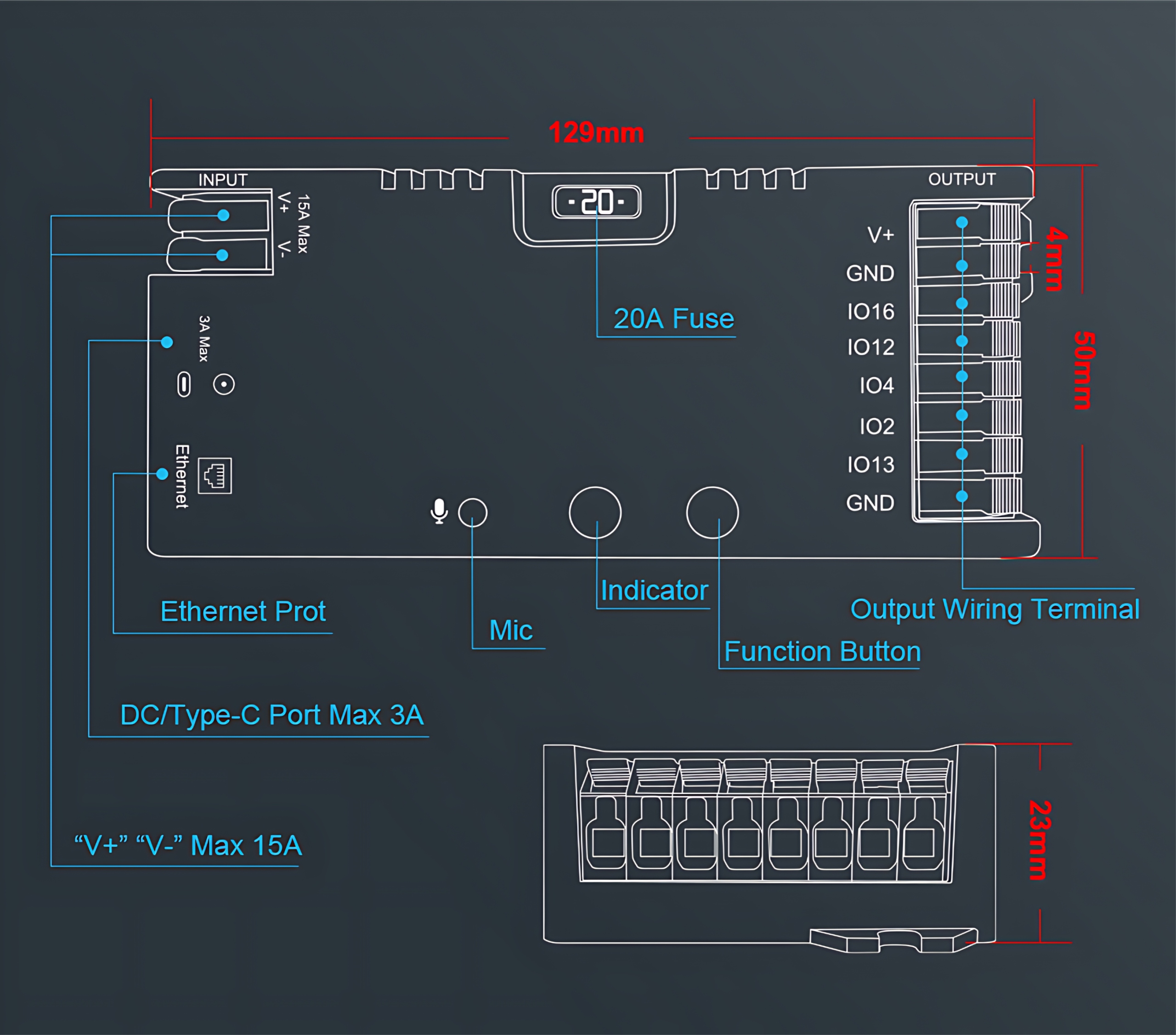 Sterownik LED WLED RGBIC WiFi ESP32 Ethernet RJ45 PWM WS281x MQTT 4 KANAŁY Seria WiFi