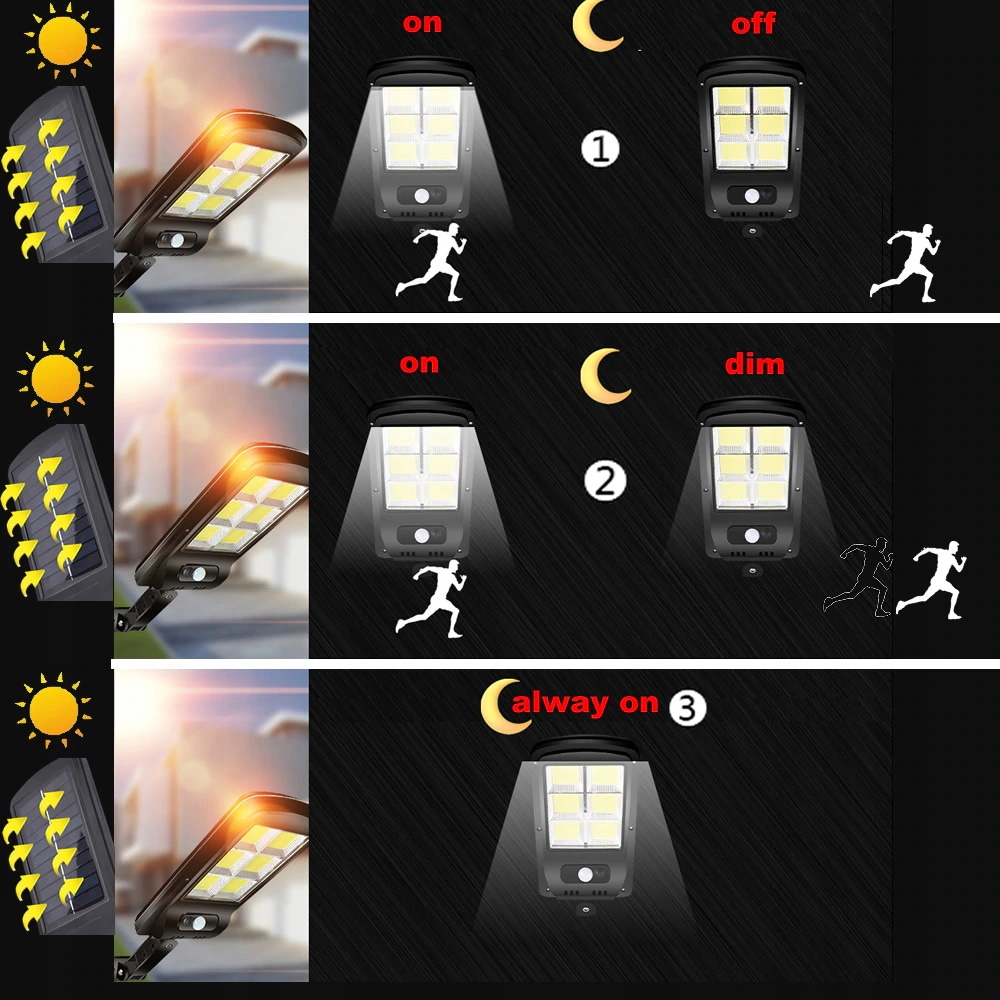 LAMPA SOLARNA ULICZNA LATARNIA 100 LED COB +UCHWYT Stopień ochrony IP IP65