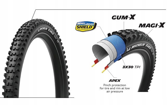 Michelin Plášť E-wild Front 29x2.60 Performance Line Kevlar Gum-x/magi-x Ts