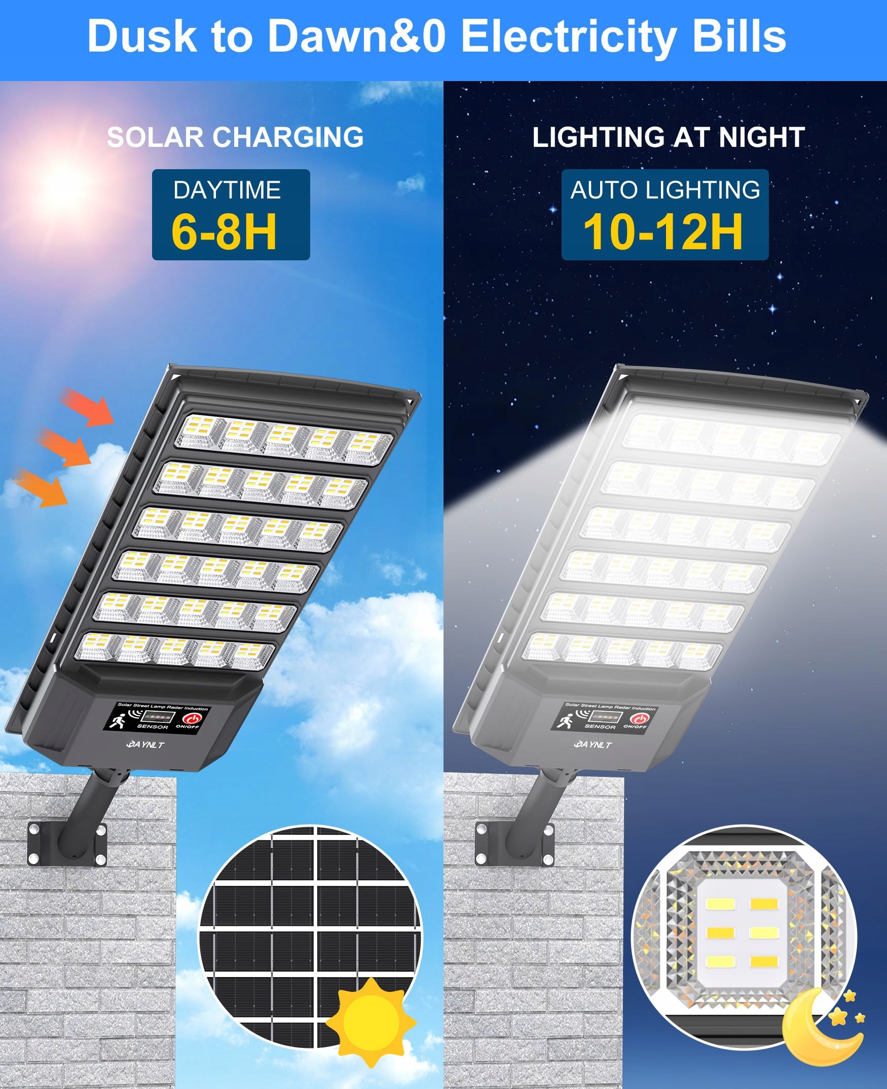 JAYNLT Lampa Solarna Zewnętrzna z Czujnikiem Ruchu IP67 6500K 2 Sztuki — miniatura 2