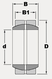 GE 45 ES 2RS DURBAL 45x68x32 Łożysko przegubowe Średnica zewnętrzna 68 mm