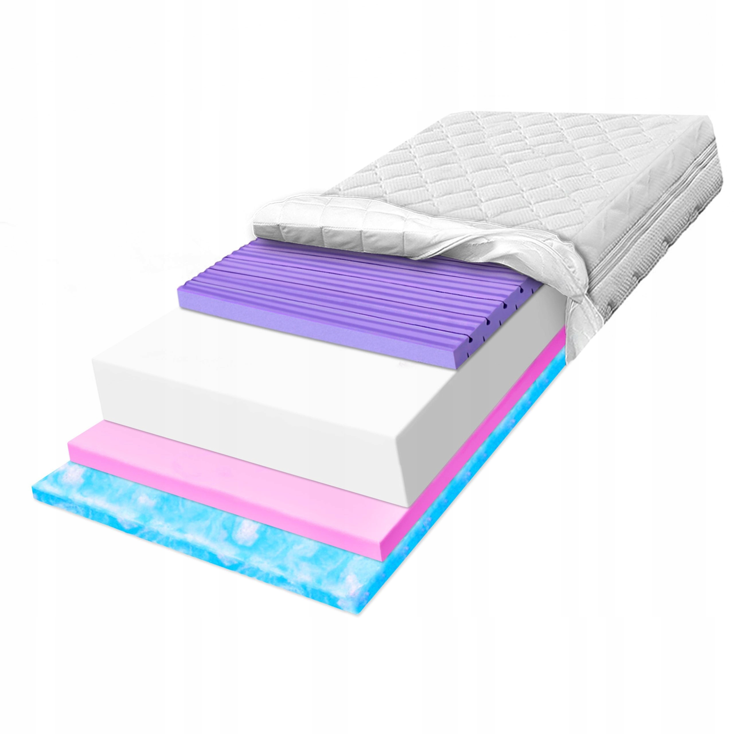 Zónový matrac 60x170 vysoko elastický Hr s obklopujúcou penou H2 22 cm