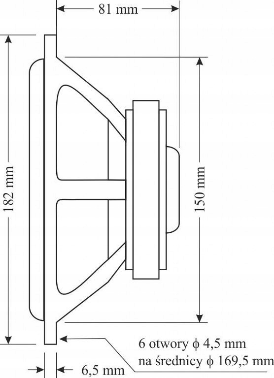 Głośnik nisko - średniotonowy STX W.18.220.8.MCX Konstrukcja jednodrożne