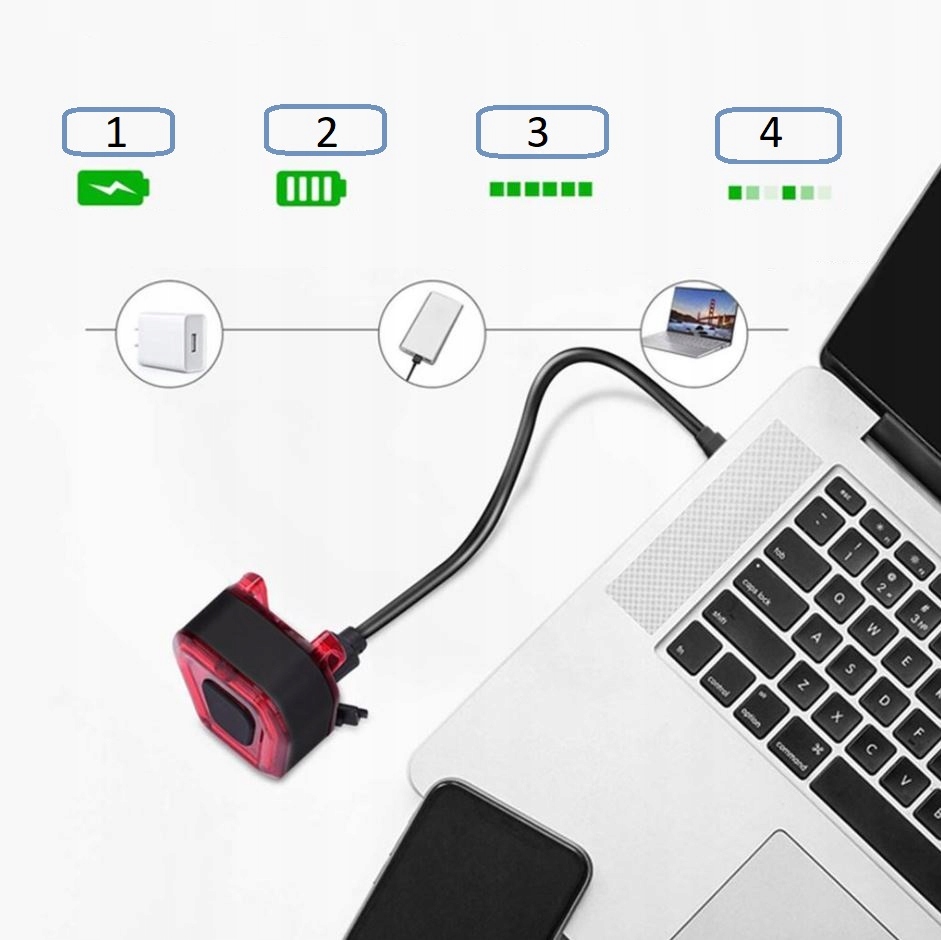 LATARKA LED CREE 1200 NA ROWER ROWEROWA+UCHWYT+ŚWIATŁO STOP TYLNA NA TYŁ Źródło światła dioda LED