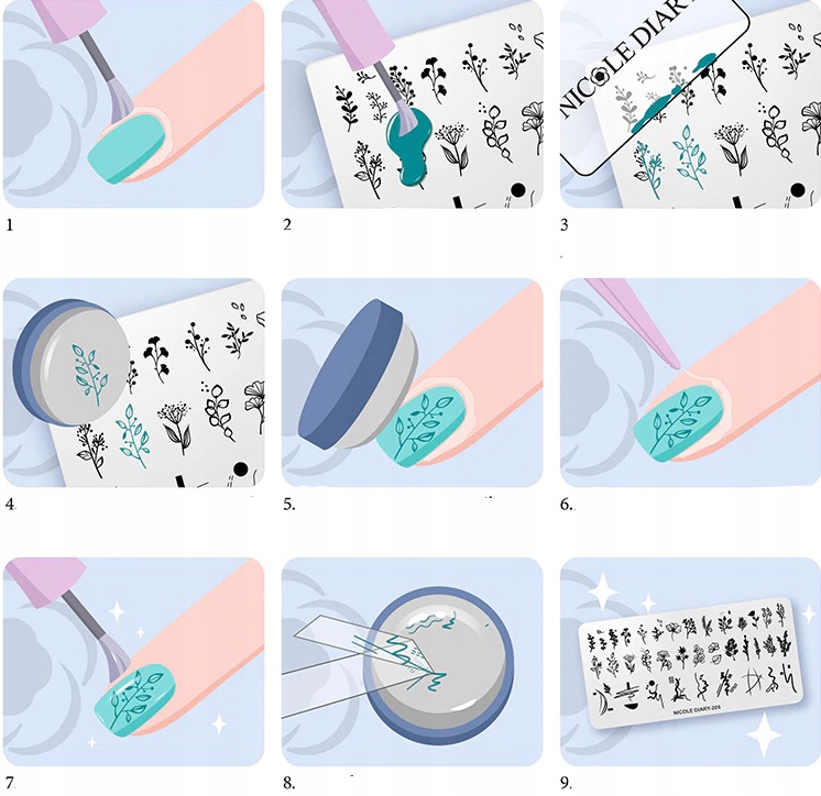 BLASZKA DO PAZNOKCI PŁYTKA DO STEMPLI NICOLE S02 Kod producenta nicole diary S01